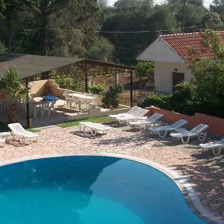 Palmyra Kavos